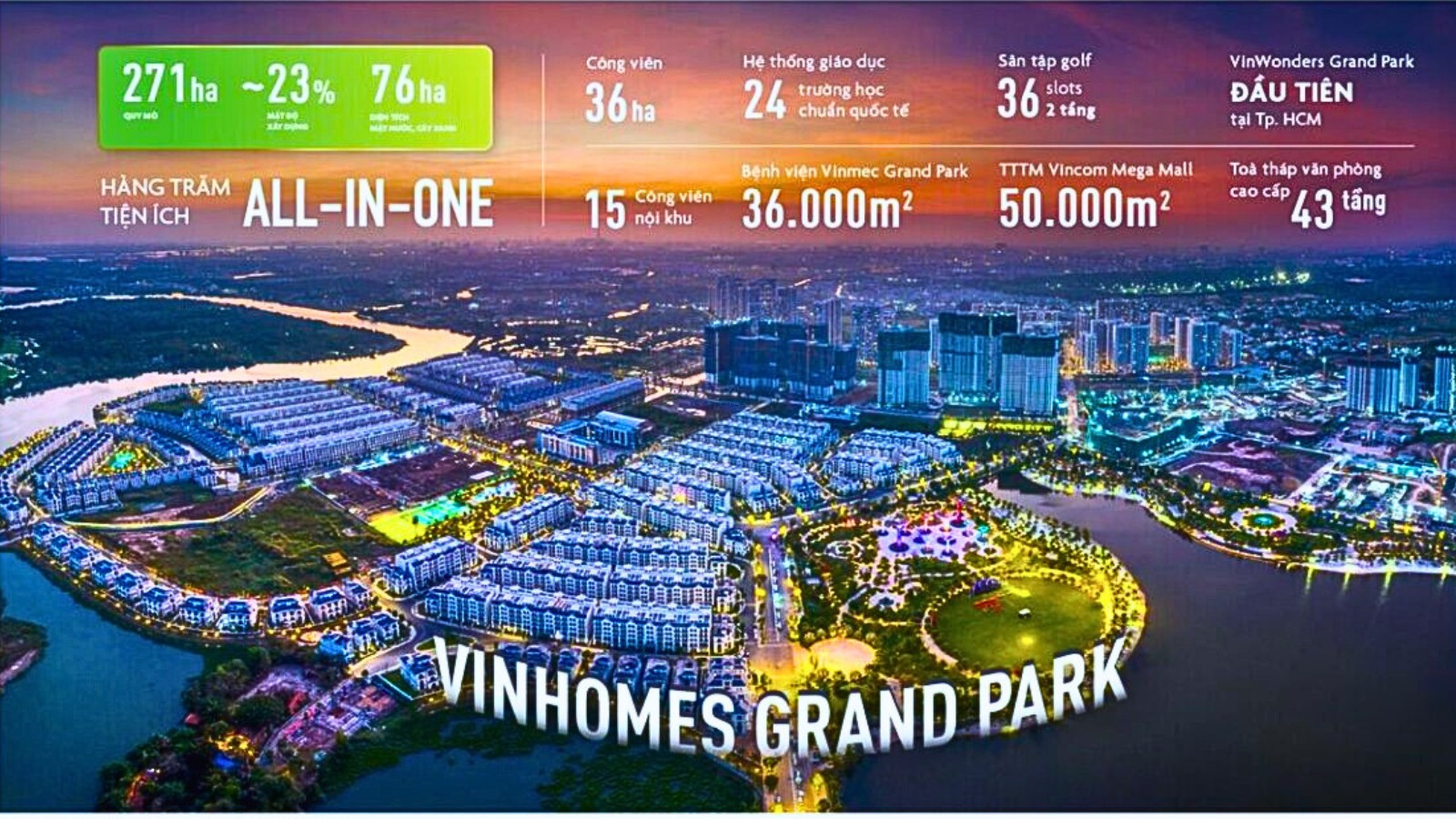 Vinhomes Grand Park là đại đô thị theo mô hình “city in city”