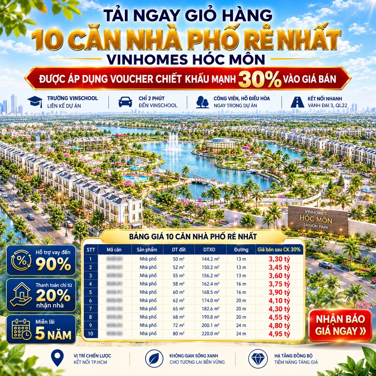 Poster minh họa nhà phố Vinhomes Hóc Môn – bản mẫu đang đối chiếu nội dung